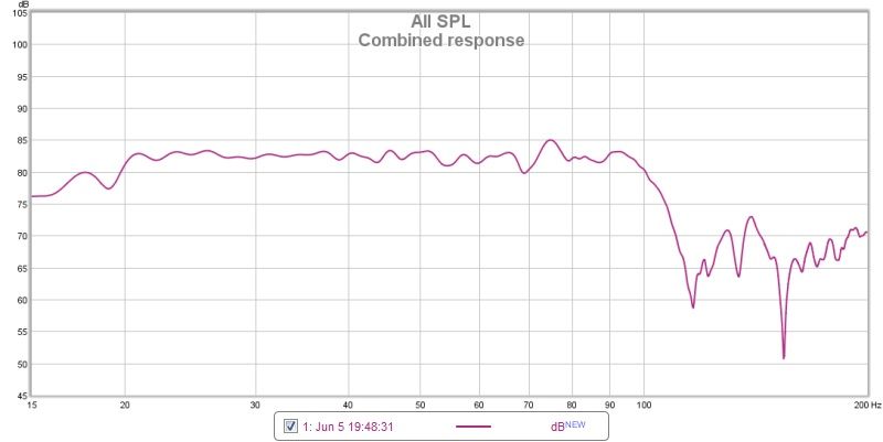 2014-06-05finalmeasurement2.jpg